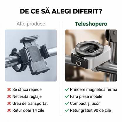 Suport Magnetic Telefon Sală