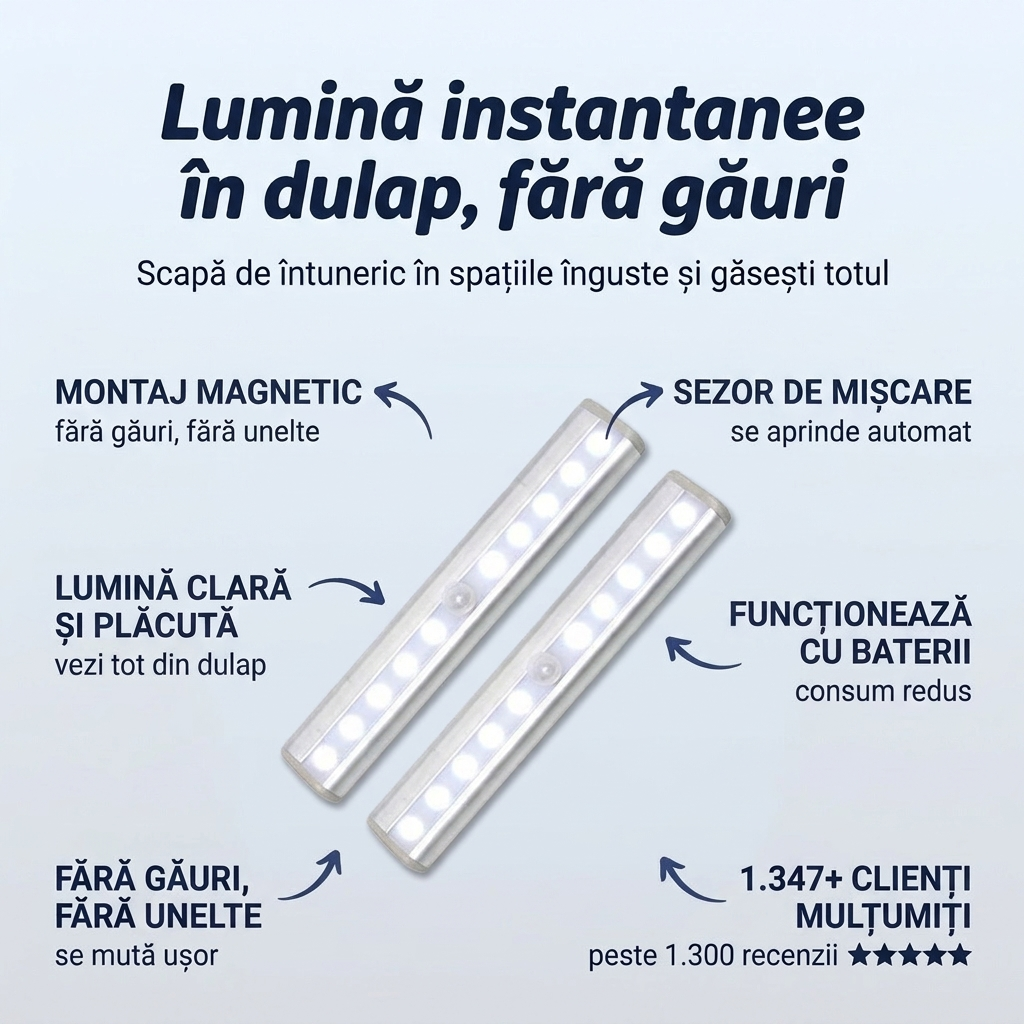 Set 2 Lămpi LED Magnetice