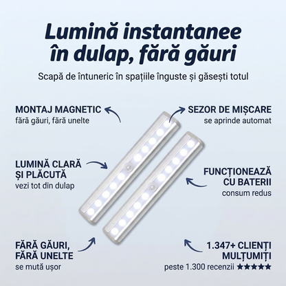 Set 2 Lămpi LED Magnetice