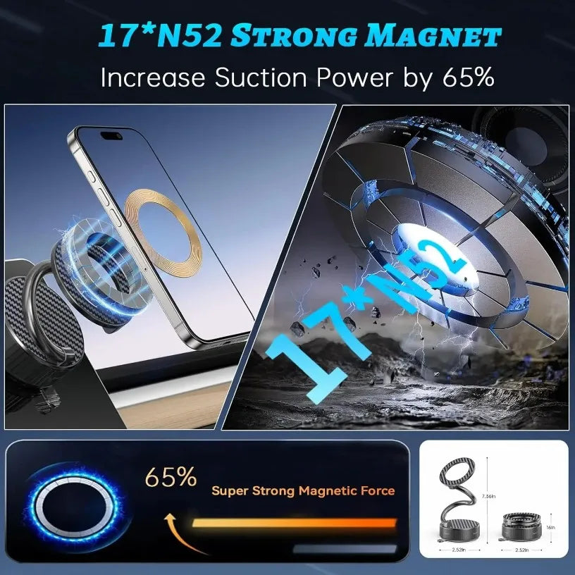 Suport Magnetic Auto Telefon