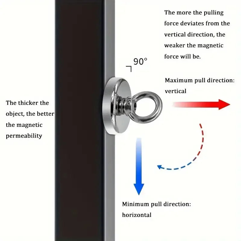 Magnet Puternic Atractie 130KG