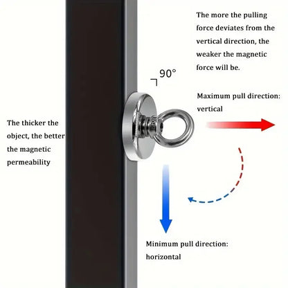 Magnet Puternic Atractie 130KG