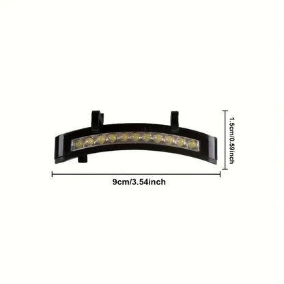Lumină LED Clip Pălărie