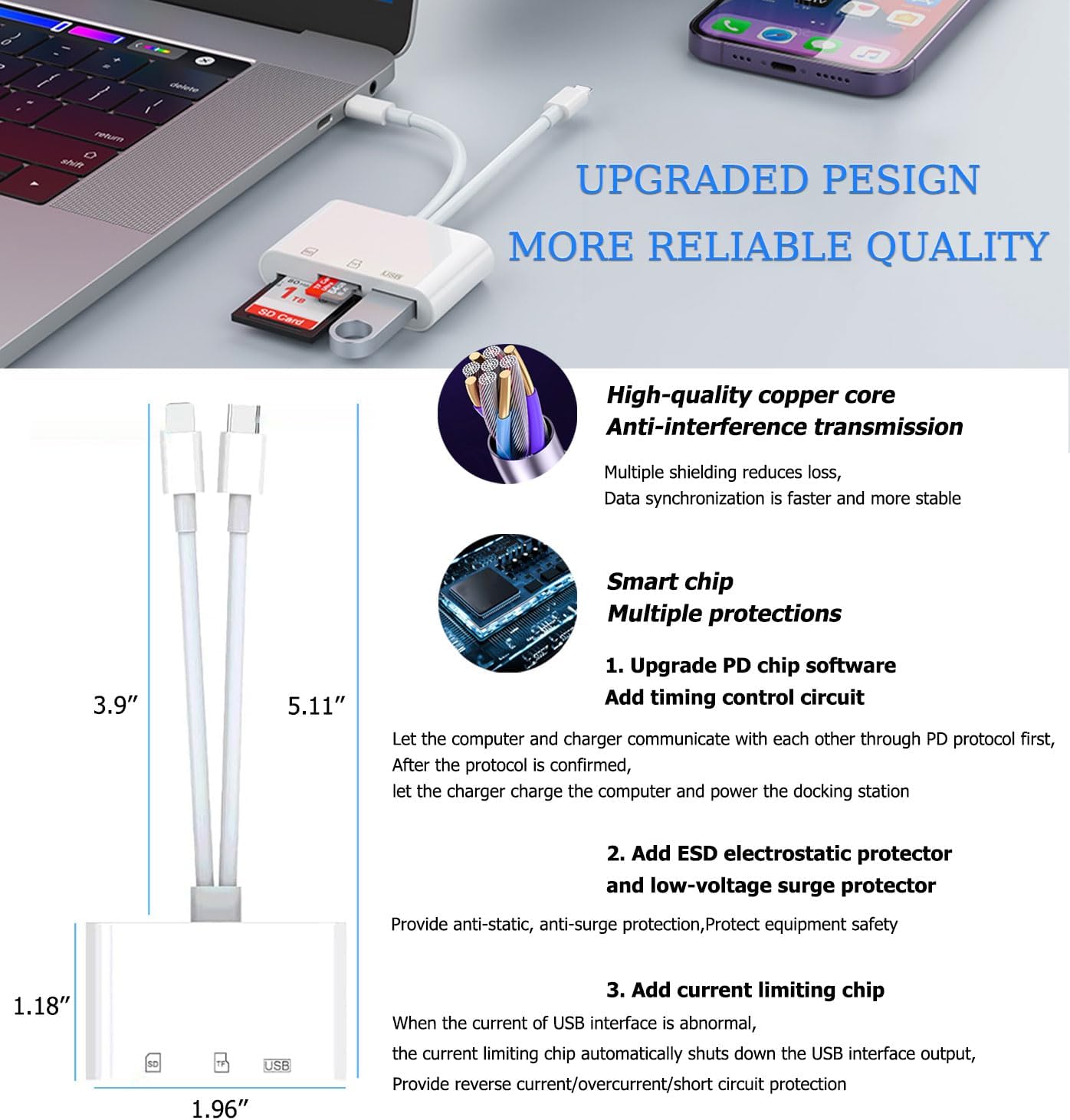 Cititor Carduri USB-C Lightning