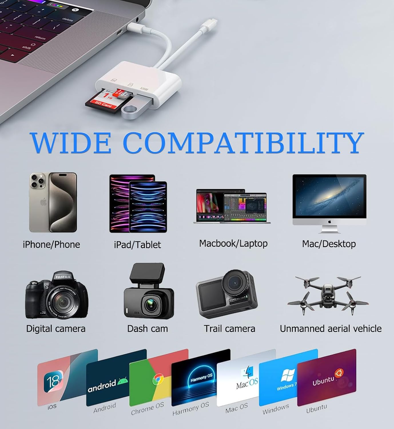 Cititor Carduri USB-C Lightning