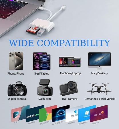 Cititor Carduri USB-C Lightning