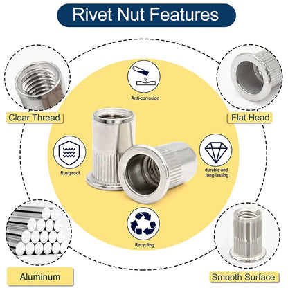 Kit Nituri Filetate Aluminiu