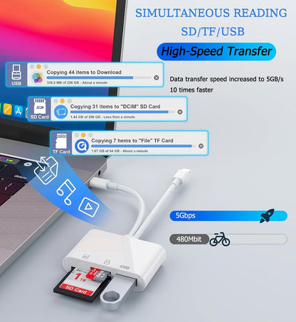 Cititor Carduri USB-C Lightning