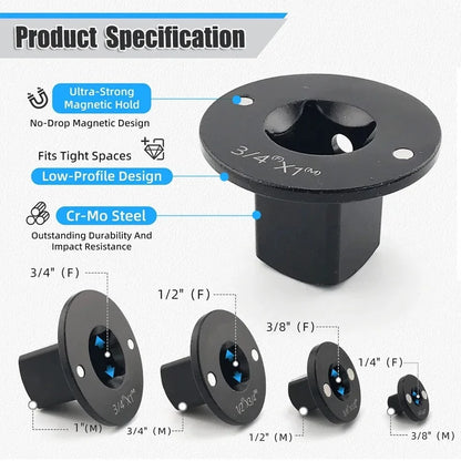 Adaptoare de Impact cu Profil Redus