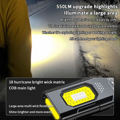 Lanternă LED Reîncărcabilă Compactă