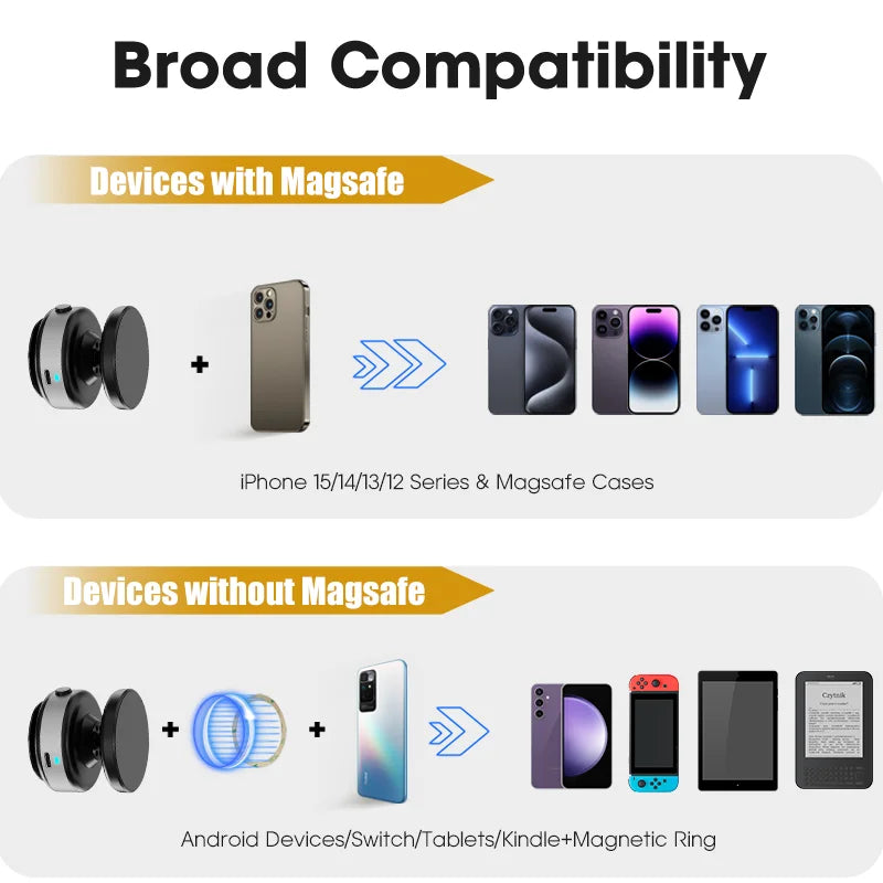 Suport Magnetic cu Vacuum pentru Telefon