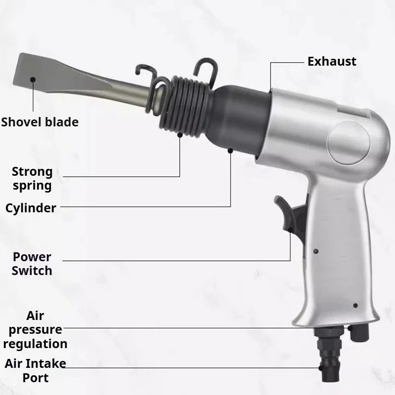 Ciocan Pneumatic Multifuncțional