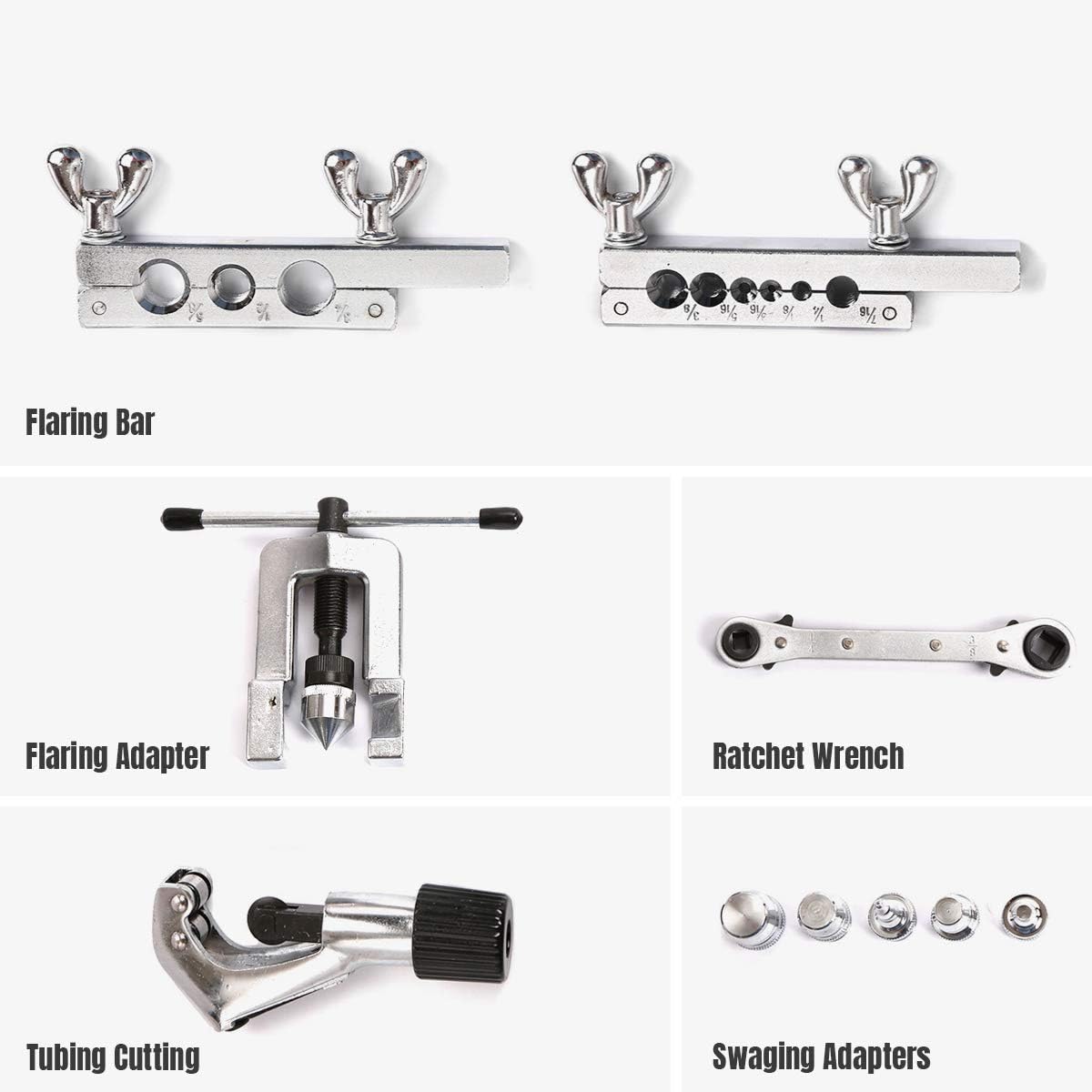 Kit Flaring Conic Portabil