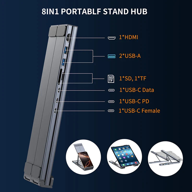 Stație Dock USB-C