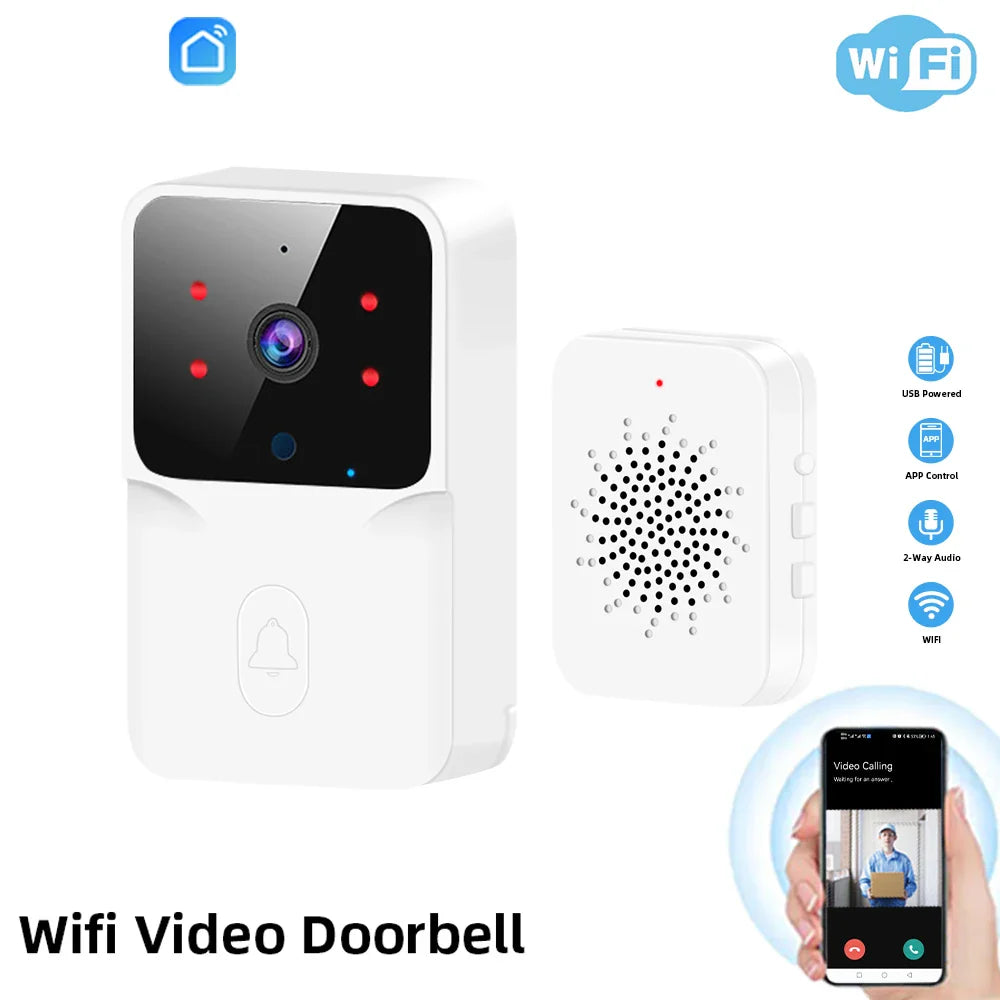 Sonerie Video Smart Ușă