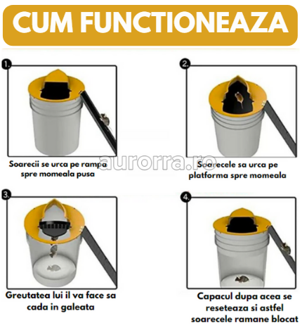 Sistem de Capcană Automată pentru Șoareci