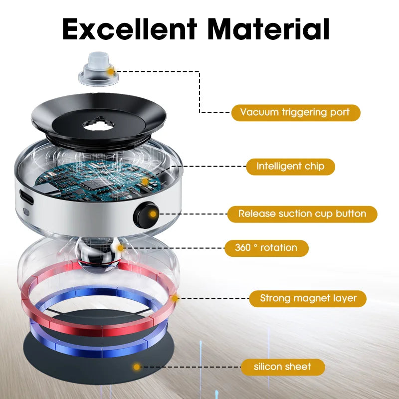 Suport Magnetic cu Vacuum pentru Telefon