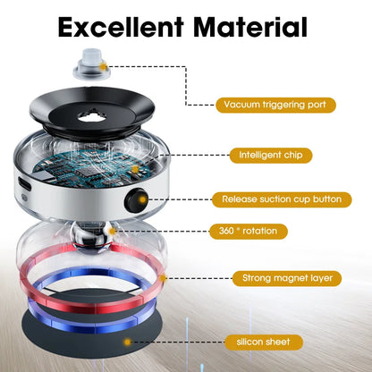 Suport Magnetic cu Vacuum pentru Telefon