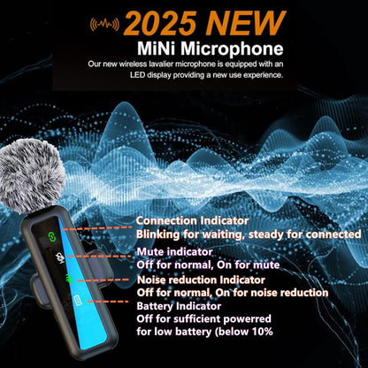 Microfon Lavalier Wireless