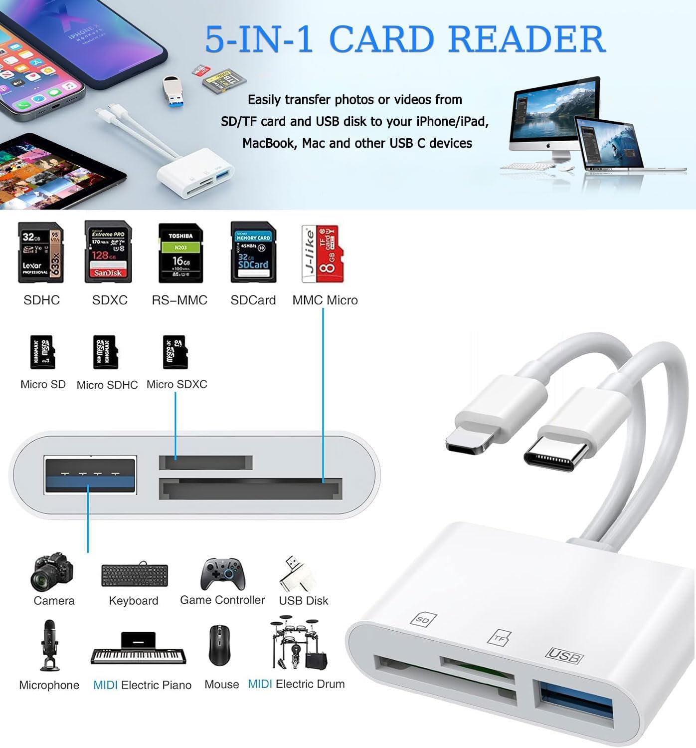 Cititor Carduri USB-C Lightning