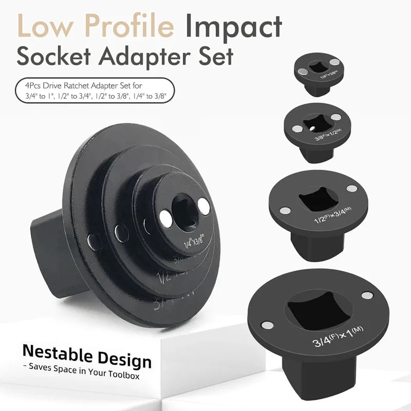 Adaptoare de Impact cu Profil Redus