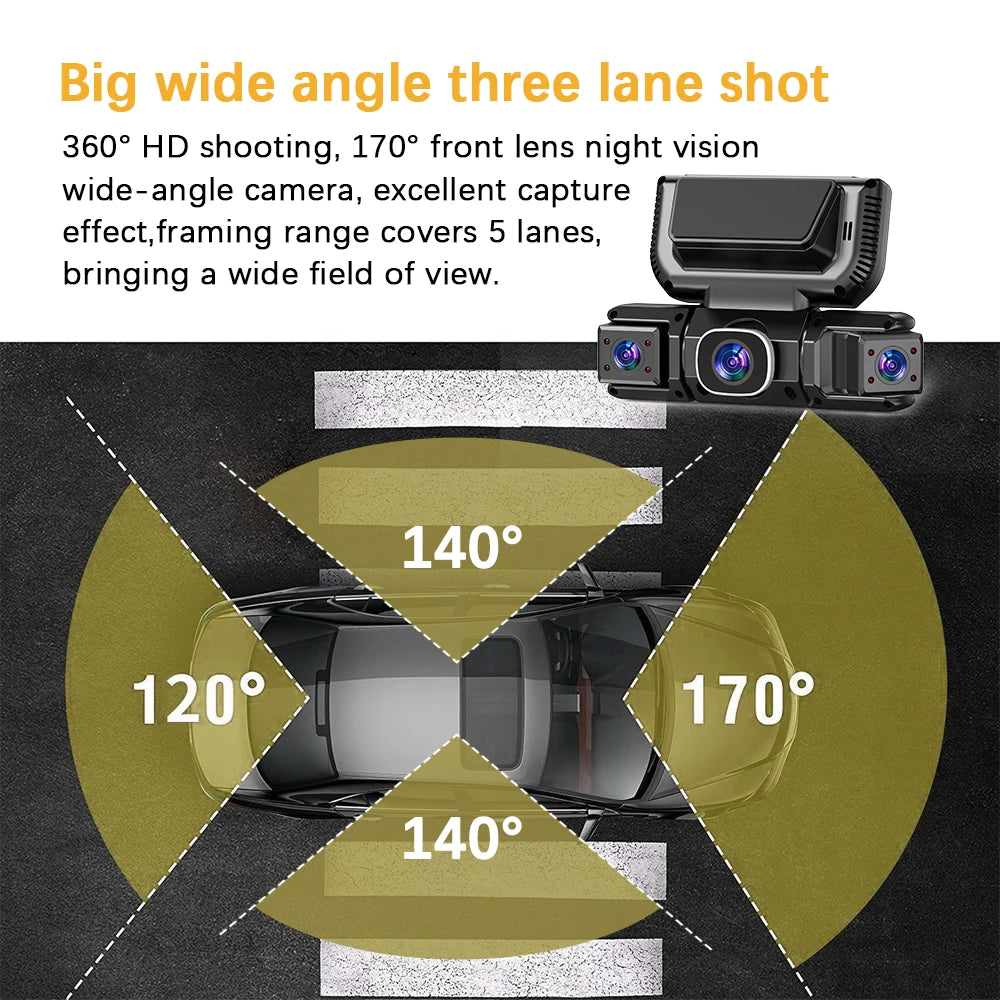 Cameră Auto 360° 5G