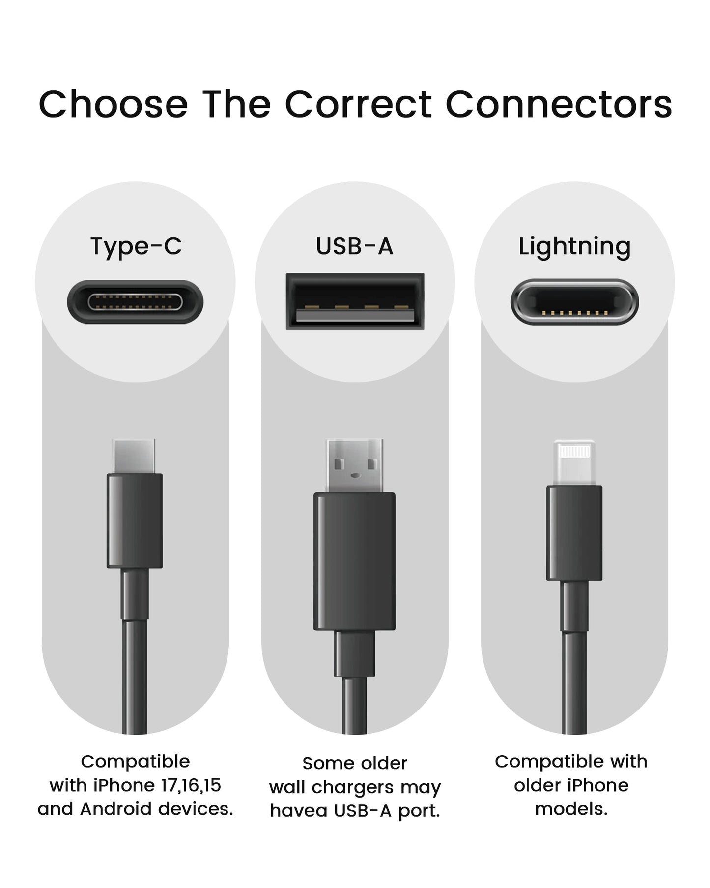 MagCable Cablu Magnetic Antiîncurcare Skegic