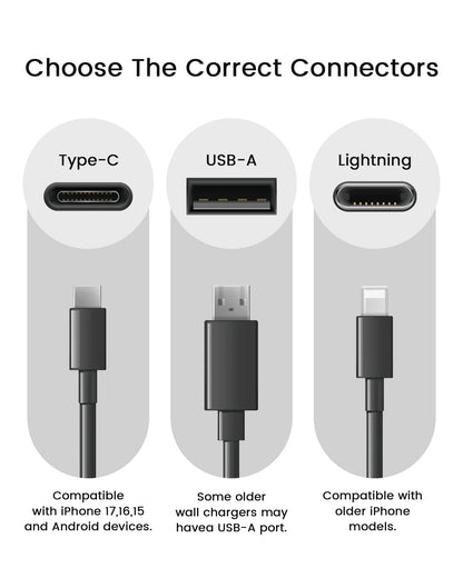 MagCable Cablu Magnetic Antiîncurcare Skegic