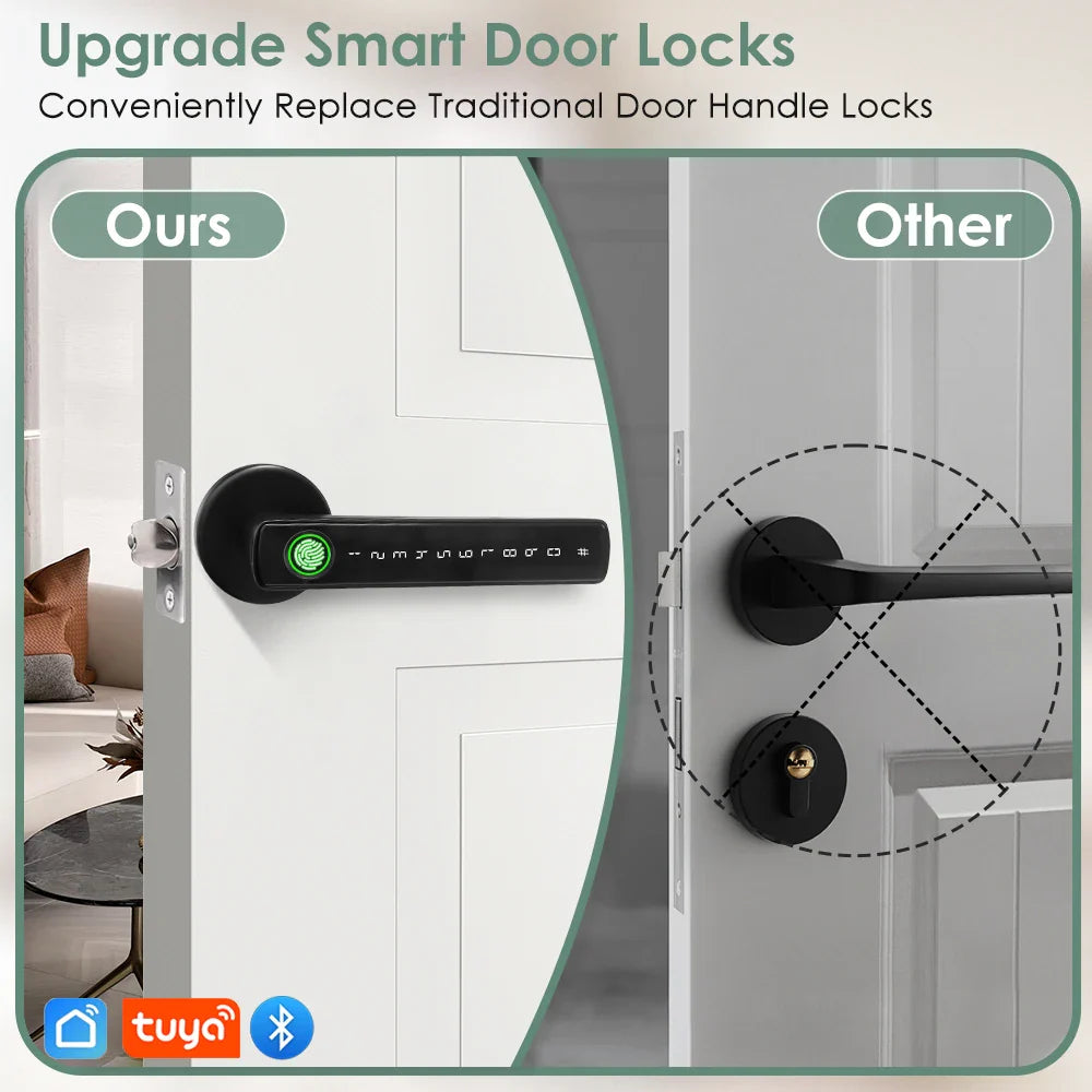 Încuietoare Smart cu Amprentă