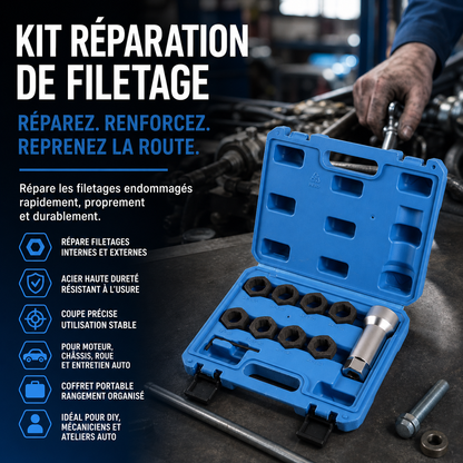 Kit Reparare Filete Auto