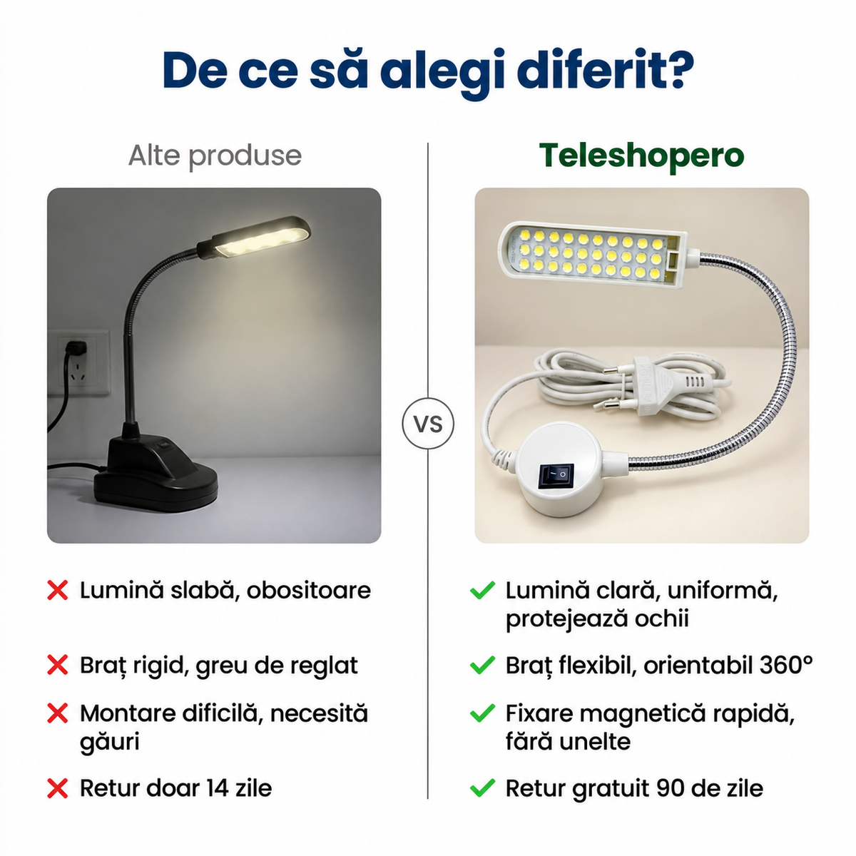 Lampă Flexibilă Cusut Magnetică