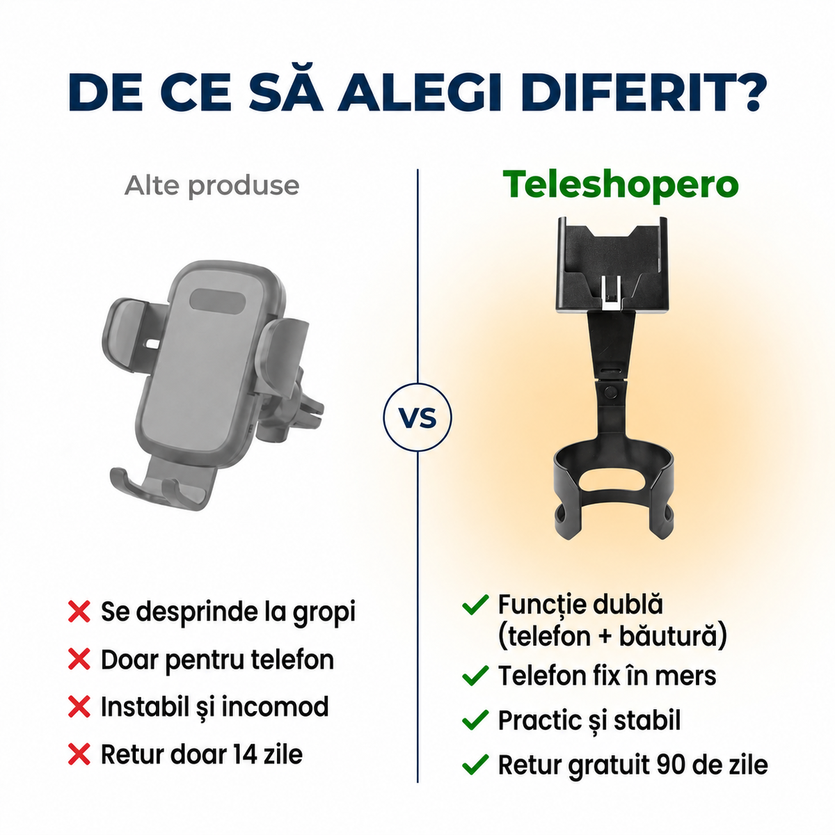 Suport Auto Telefon Sticlă