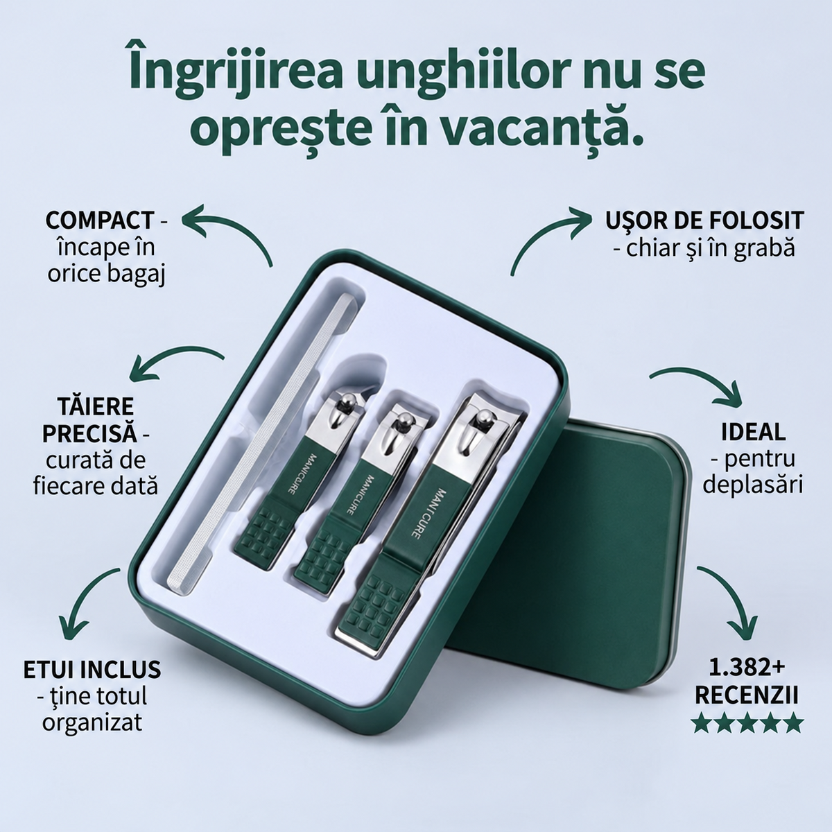 Set Portabil Unghiere Călătorie