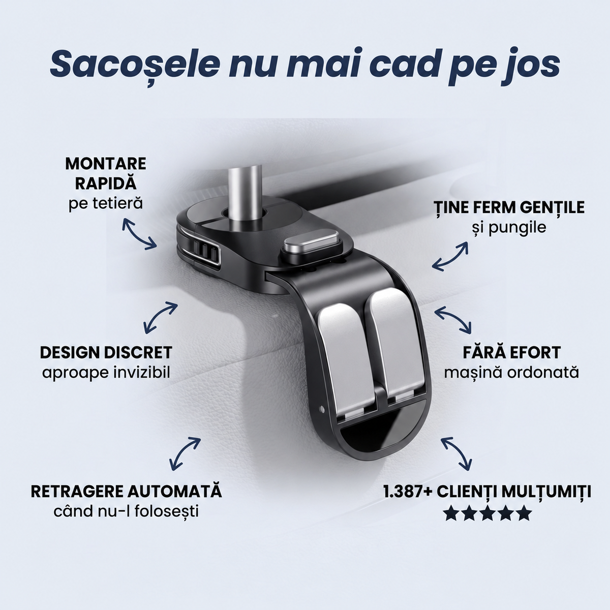 Cârlig Retractabil Scaun Auto