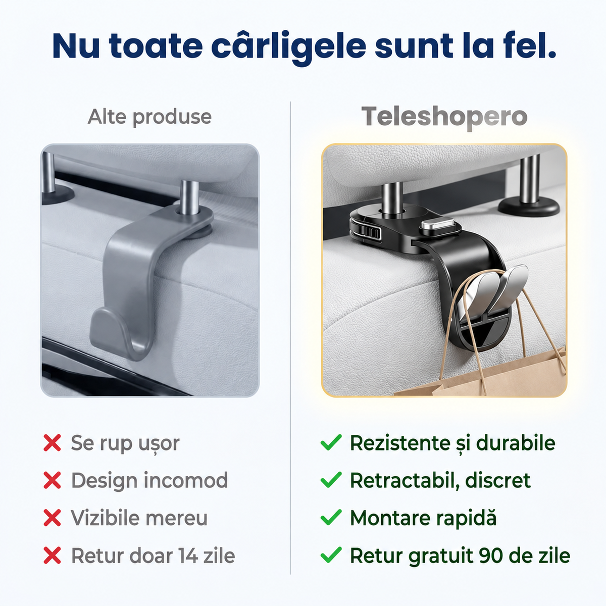 Cârlig Retractabil Scaun Auto