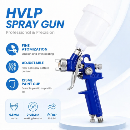 Pistol Vopsit Pneumatic Mini