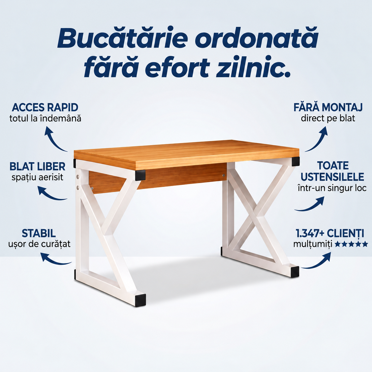 Suport Organizator Bucătărie Blat