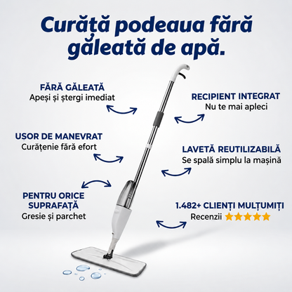 Mop Spray Pentru Podele