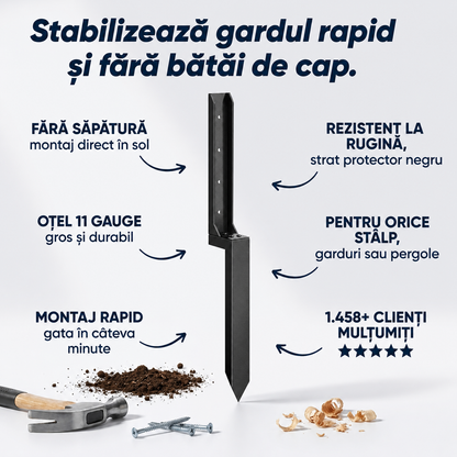 Ancoră Reparație Stâlpi Gard