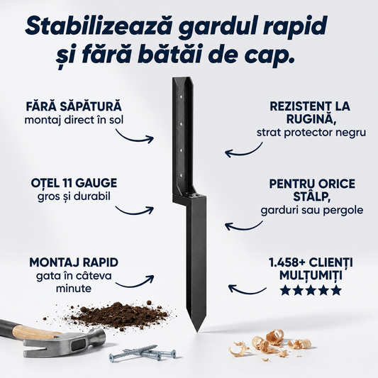 Ancoră Reparație Stâlpi Gard
