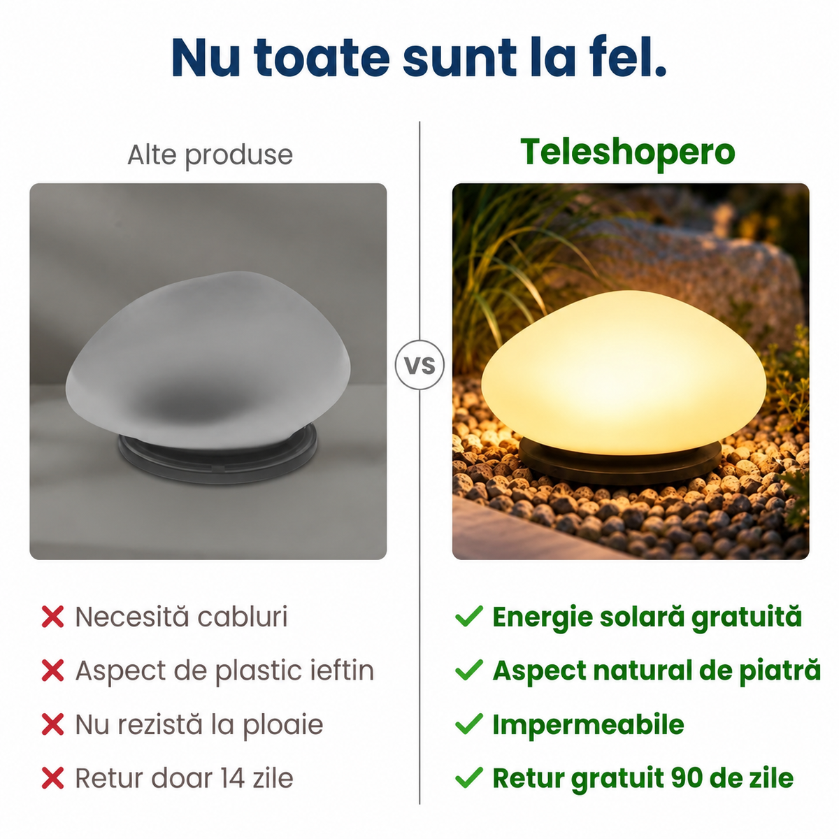 Lumini Solare Alei Grădină