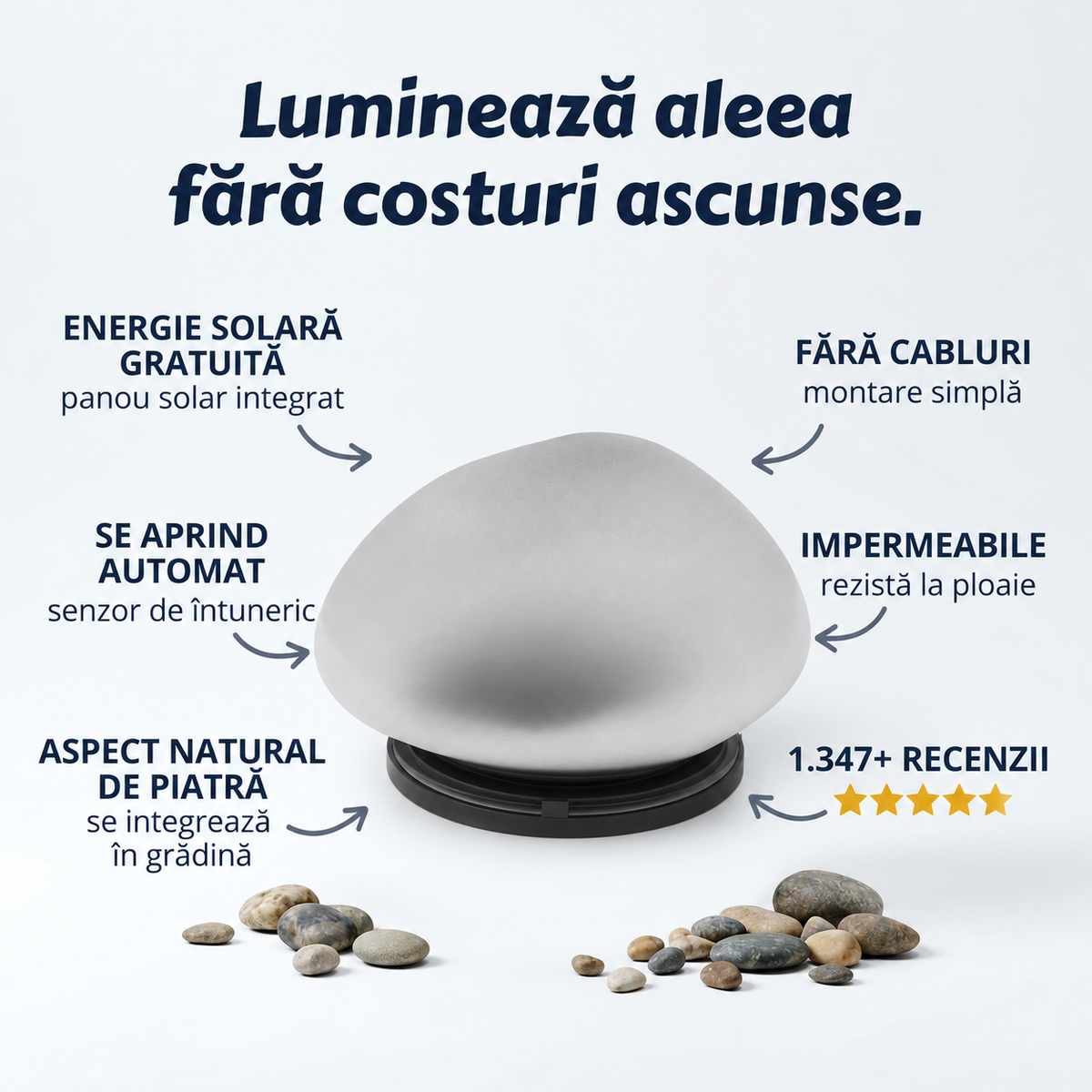 Lumini Solare Alei Grădină
