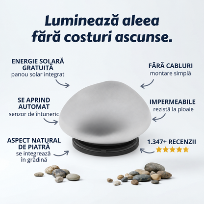 Lumini Solare Alei Grădină
