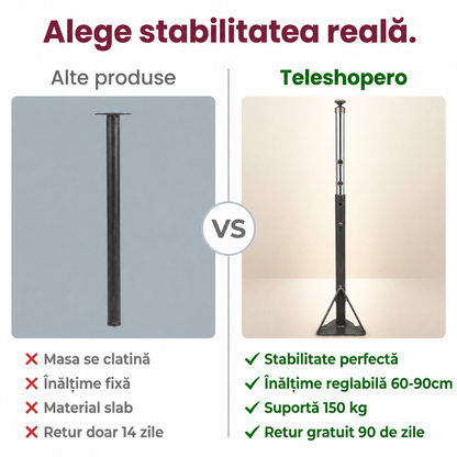 Picioare Masă Reglabile Telescopice