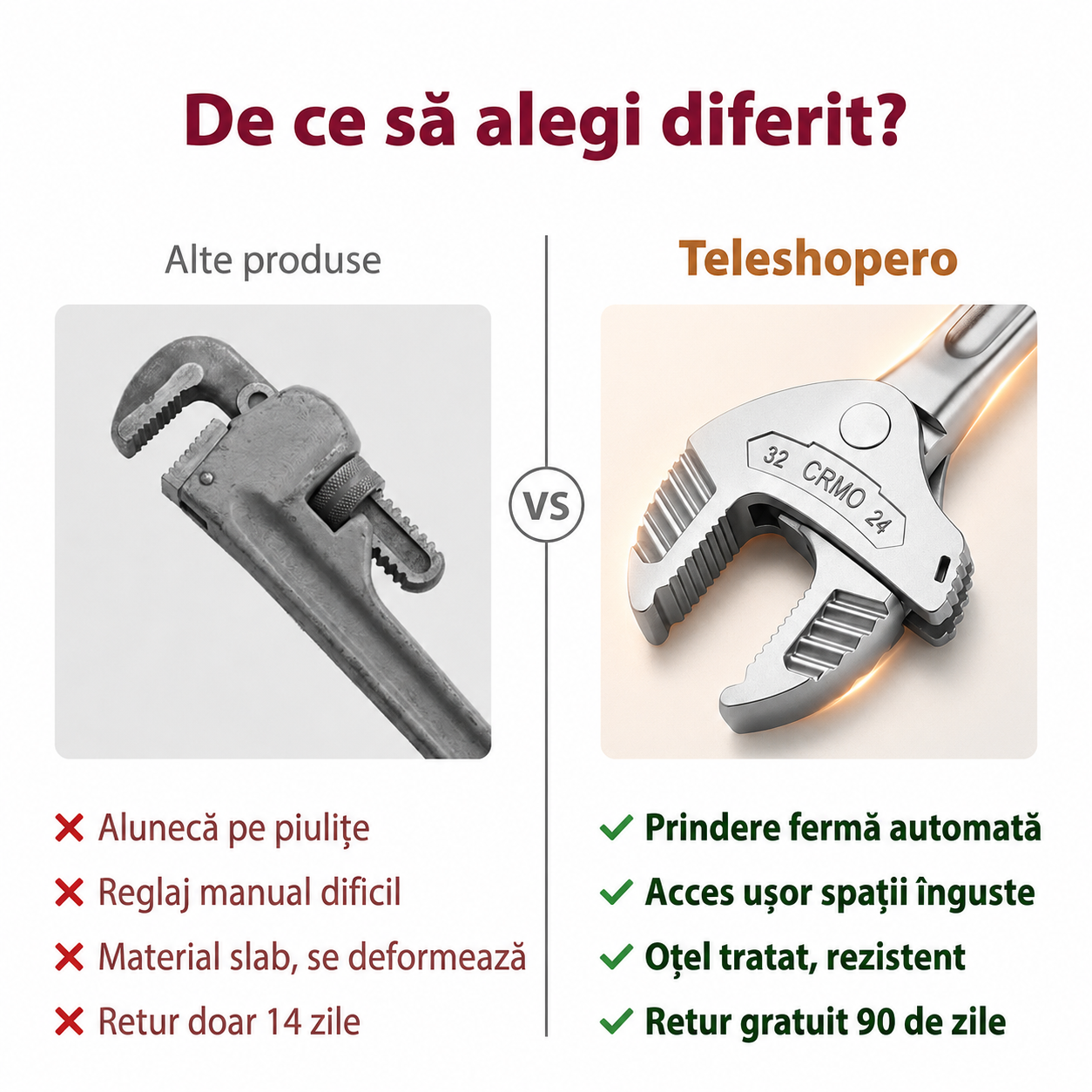 Cheie Clește Autoblocantă