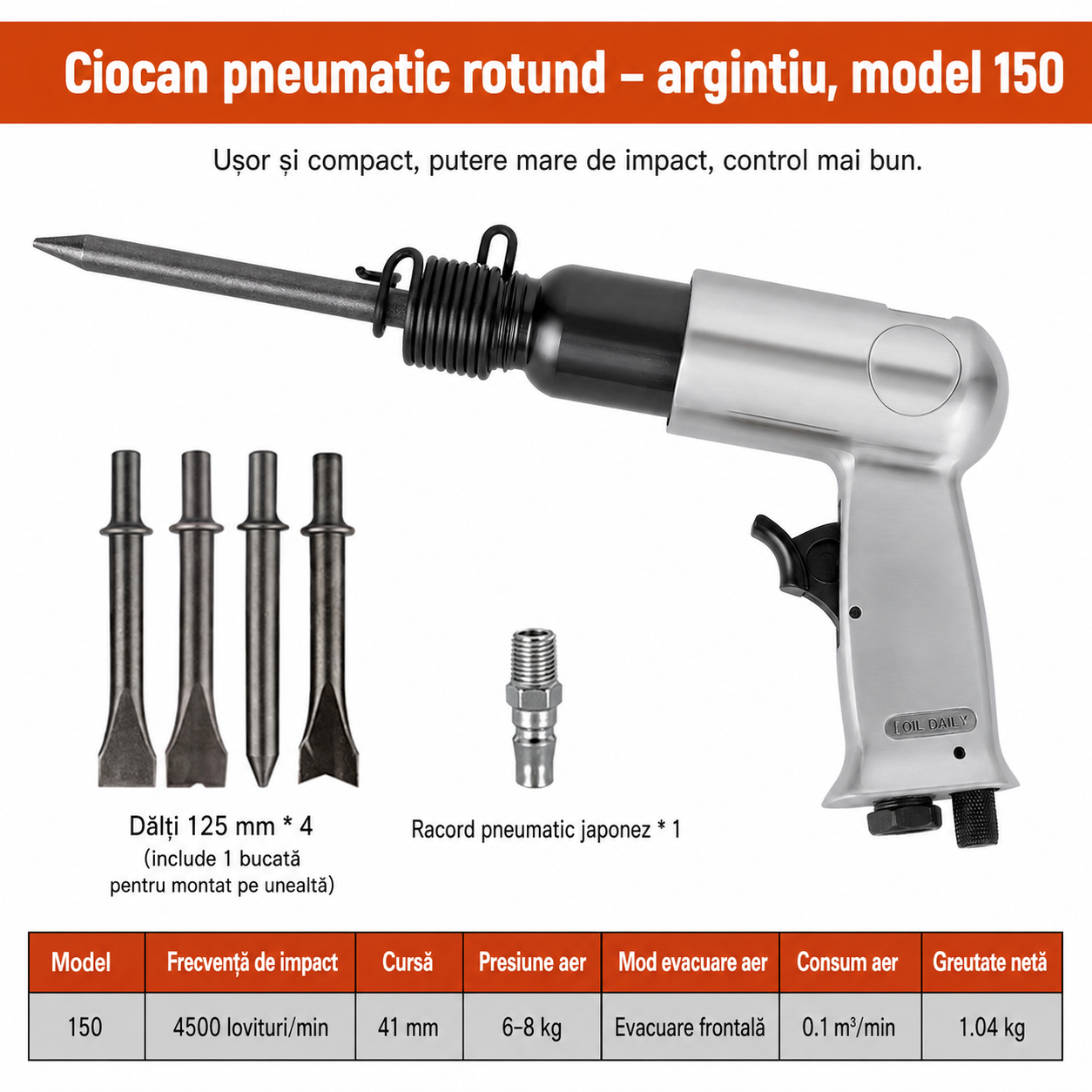 Ciocan Pneumatic Multifuncțional