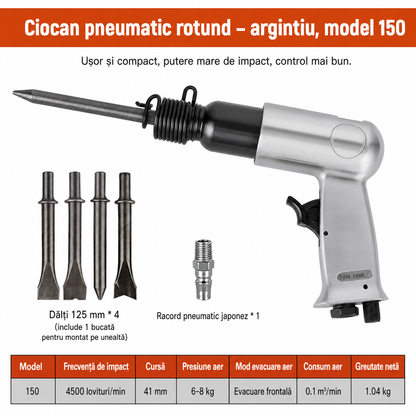 Ciocan Pneumatic Multifuncțional