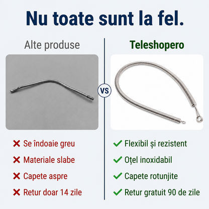 Set Instrumente Înfiletare Șnur