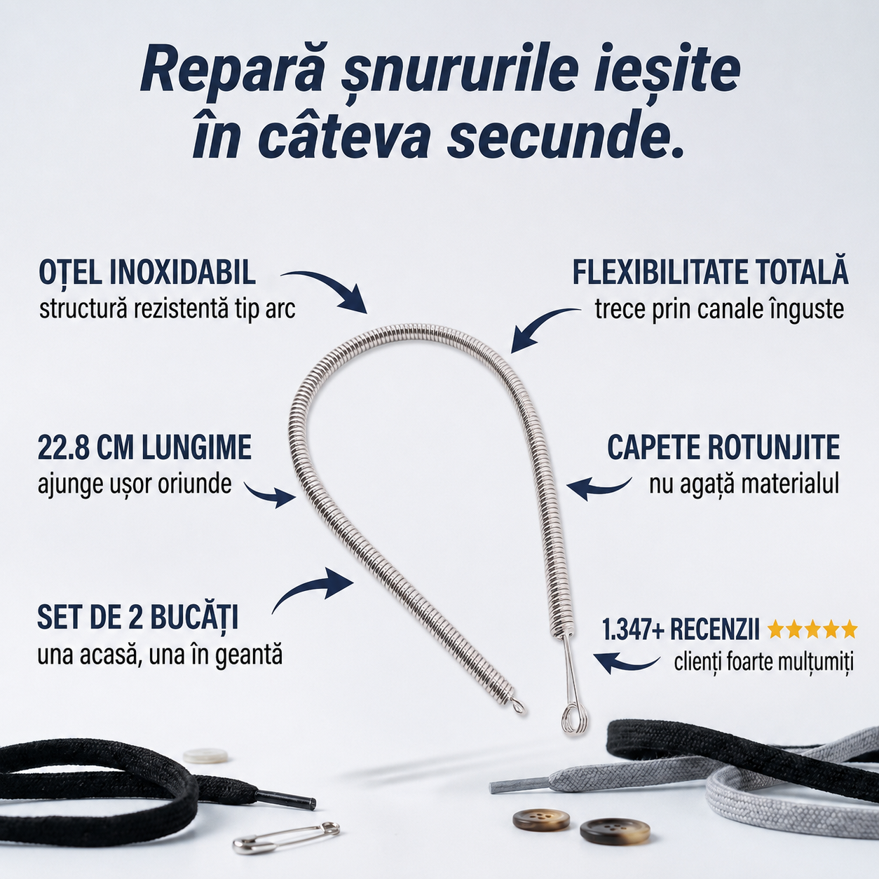 Set Instrumente Înfiletare Șnur