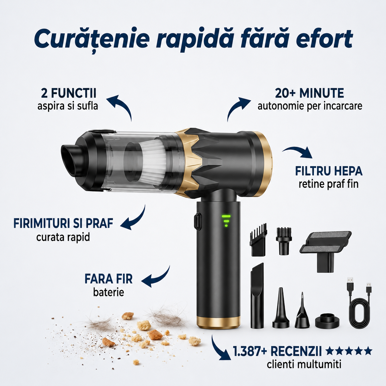 Aspirator Auto Portabil